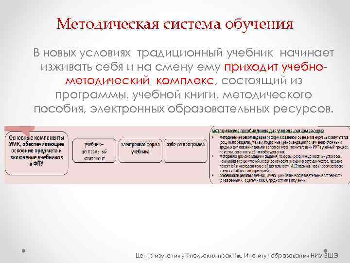   Методическая система обучения В новых условиях традиционный учебник начинает изживать себя и
