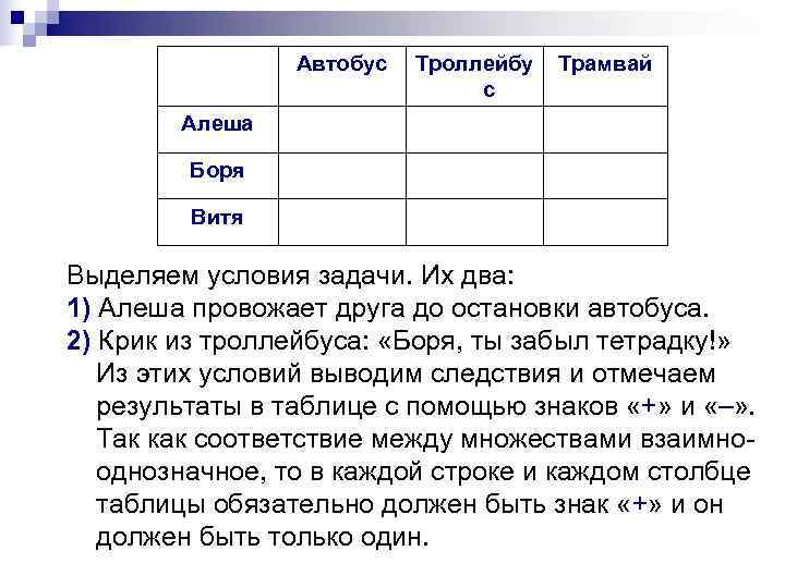     Автобус  Троллейбу  Трамвай     