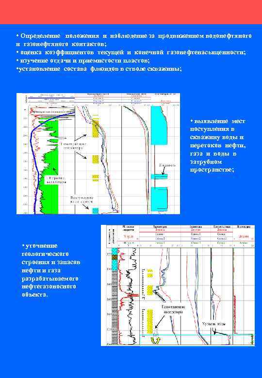  • Определение положения и наблюдение за продвижением водонефтяного и газонефтяного контактов; • оценка