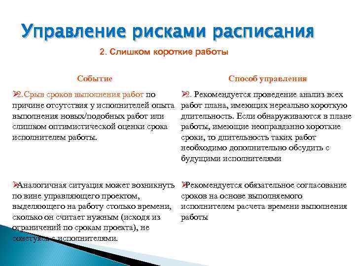  Управление рисками расписания     2. Слишком короткие работы  