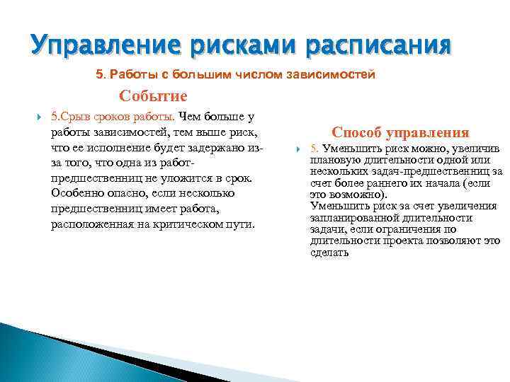 Управление рисками расписания  5. Работы с большим числом зависимостей    Событие