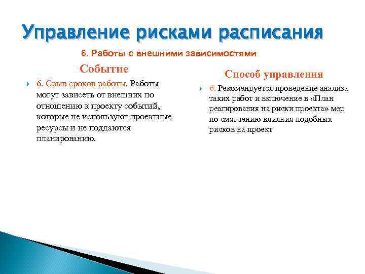 Управление рисками расписания    6. Работы с внешними зависимостями   Событие