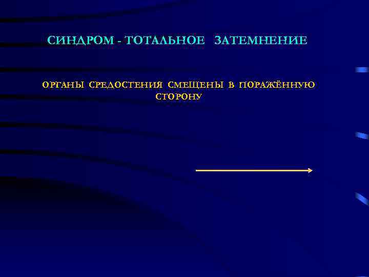 СИНДРОМ - ТОТАЛЬНОЕ ЗАТЕМНЕНИЕ  ОРГАНЫ СРЕДОСТЕНИЯ СМЕЩЕНЫ В ПОРАЖЁННУЮ   СТОРОНУ 