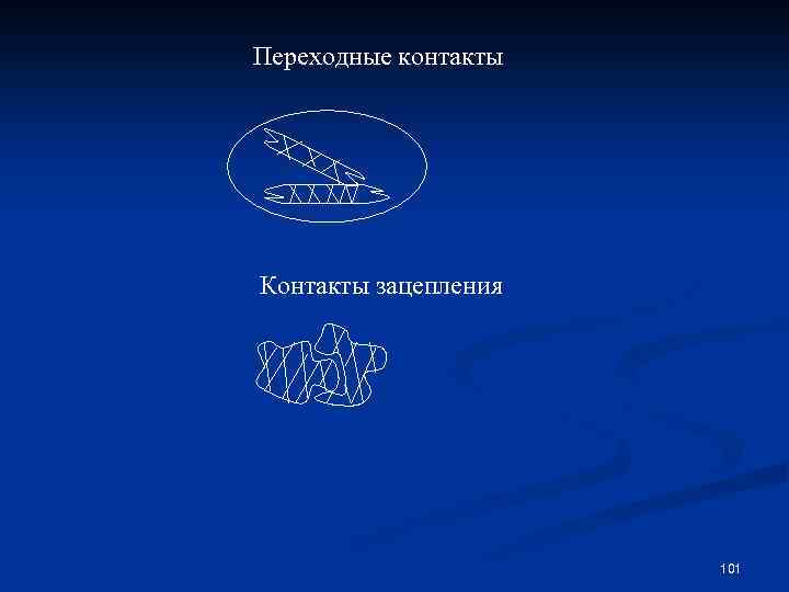 Переходные контакты Контакты зацепления 101 