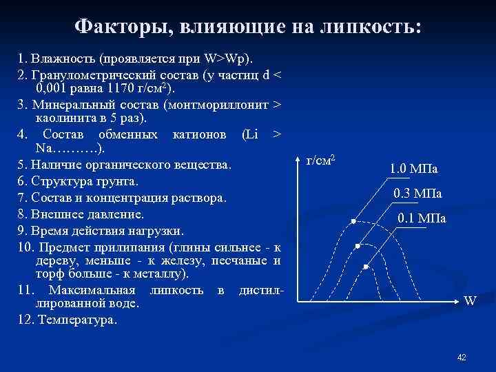 Факторы, влияющие на липкость: 1. Влажность (проявляется при W>Wp). 2. Гранулометрический состав (у частиц