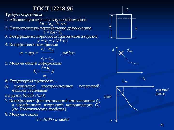 ГОСТ 12248 -96 Требует определить: 1. Абсолютную вертикальную деформацию ∆h = ho – h,