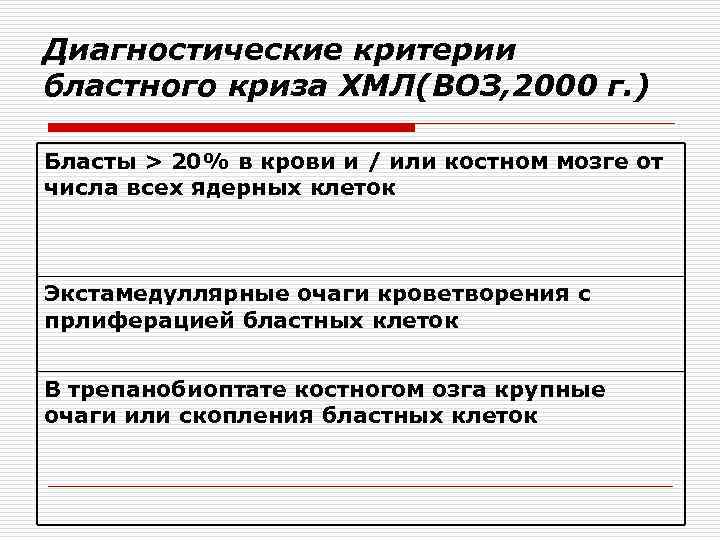 Диагностические критерии бластного криза ХМЛ(ВОЗ, 2000 г. ) Бласты > 20% в крови и