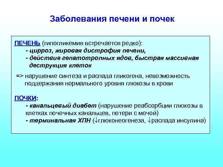 Заболевания печени и почек ПЕЧЕНЬ (гипогликемия встречается редко): - цирроз, жировая дистрофия печени, -