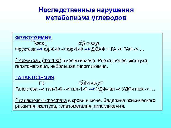 Наследственные нарушения метаболизма углеводов ФРУКТОЗЕМИЯ Фр. К Фр-1 -Ф-А Фруктоза --> фр-6 -Ф ->