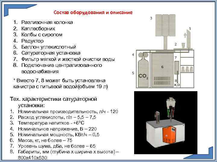     Состав оборудования и описание 1. Разливочная колонка 2. Каплесборник 3.
