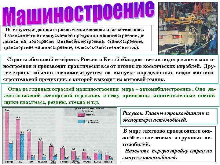По структуре данная отрасль самая сложная и разветвленная. В зависимости от выпускаемой продукции машиностроение