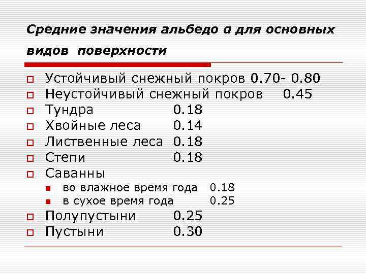 Средние значения альбедо α для основных видов поверхности o  Устойчивый снежный покров 0.
