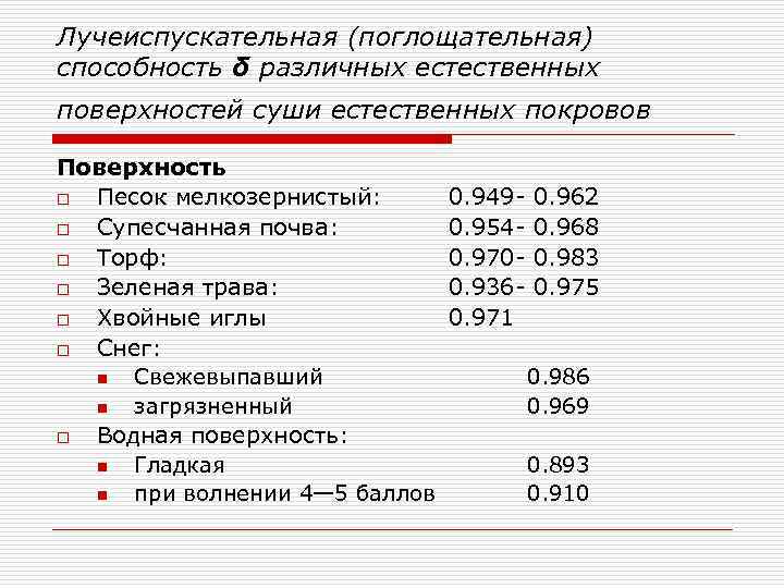 Лучеиспускательная (поглощательная) способность δ различных естественных поверхностей суши естественных покровов Поверхность o Песок мелкозернистый: