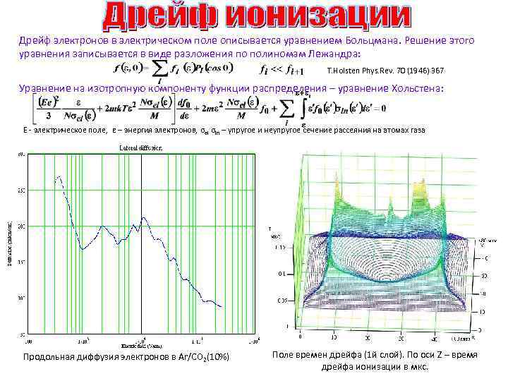 Дрейф электронов в электрическом поле описывается уравнением Больцмана. Решение этого уравнения записывается в виде