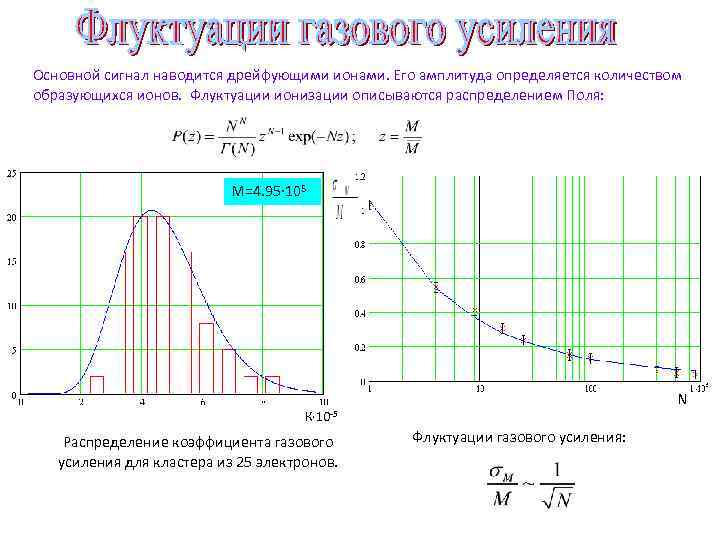 Основной сигнал наводится дрейфующими ионами. Его амплитуда определяется количеством образующихся ионов. Флуктуации ионизации описываются