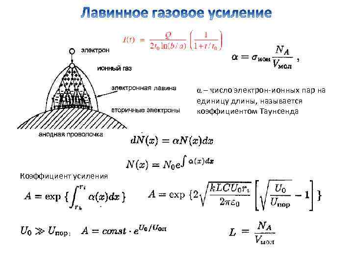     α – число электрон-ионных пар на    единицу