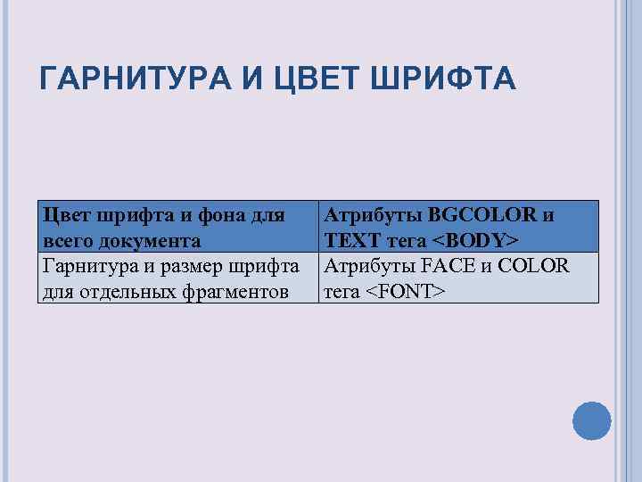 ГАРНИТУРА И ЦВЕТ ШРИФТА  Цвет шрифта и фона для Атрибуты BGCOLOR и всего