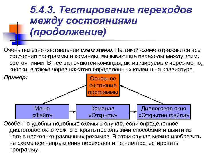 > 5. 4. 3. Тестирование переходов между состояниями 