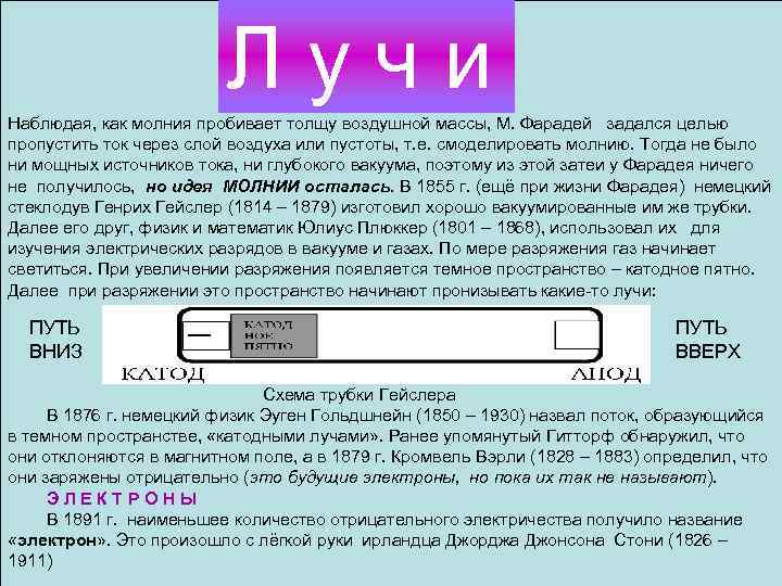      Л у ч и Наблюдая, как молния пробивает толщу