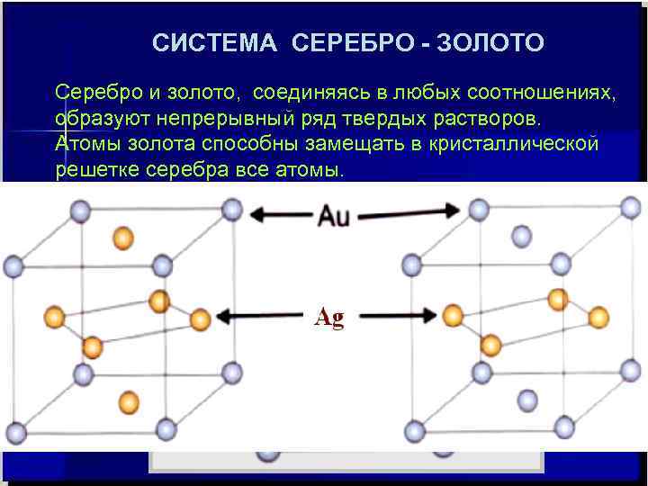   СИСТЕМА СЕРЕБРО - ЗОЛОТО Серебро и золото,  соединяясь в любых соотношениях,