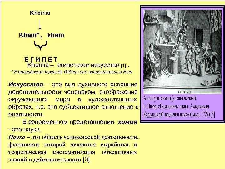    Khemia  Kham* , khem  ЕГИПЕТ  Khemia – египетское