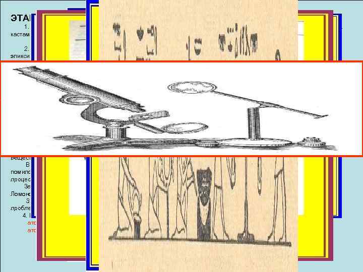 ЭТАПЫ РАЗВИТИЯ ХИМИИ   1. Предалхимический – от 5000 до н. э. до