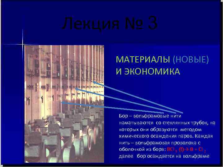 Лекция № 3 МАТЕРИАЛЫ (НОВЫЕ) И ЭКОНОМИКА Бор – вольфрамовые нити наматываются Лекция № 3 МАТЕРИАЛЫ (НОВЫЕ) И ЭКОНОМИКА Бор – вольфрамовые нити наматываются