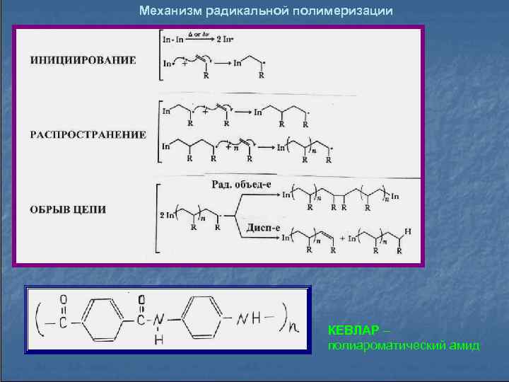 Радикальный механизм