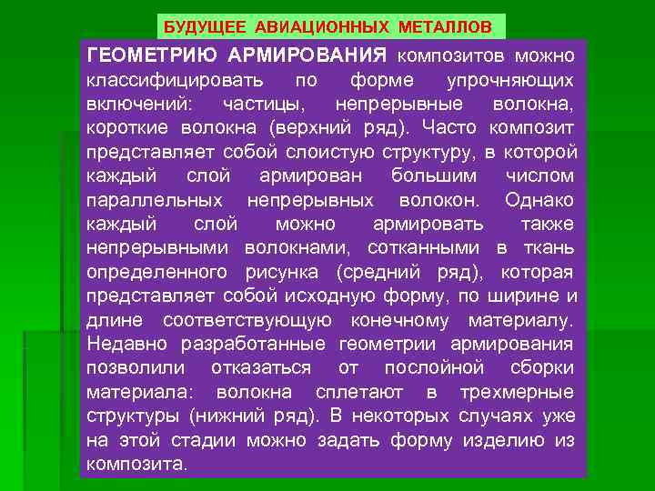   БУДУЩЕЕ АВИАЦИОННЫХ МЕТАЛЛОВ ГЕОМЕТРИЮ АРМИРОВАНИЯ композитов можно классифицировать  по  форме