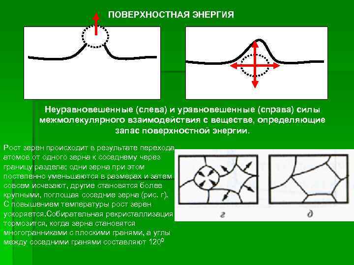 В результате перехода