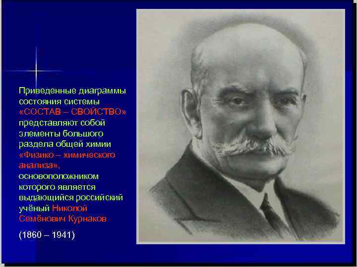 Приведенные диаграммы состояния системы «СОСТАВ – СВОЙСТВО» представляют собой элементы большого раздела общей химии