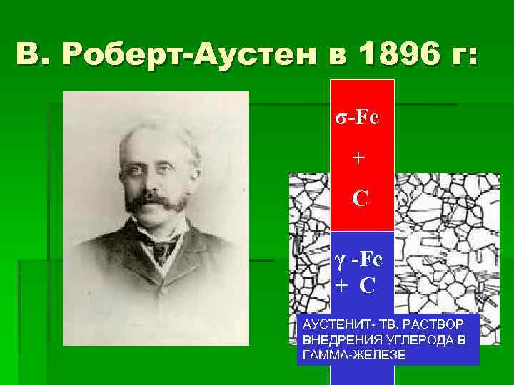 В. Роберт-Аустен в 1896 г:     σ-Fe    +