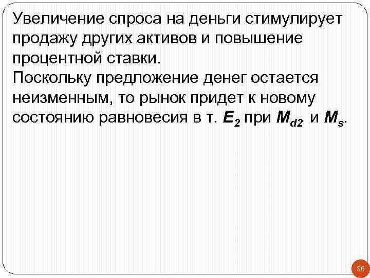 Увеличение спроса на деньги стимулирует продажу других активов и повышение процентной ставки. Поскольку предложение