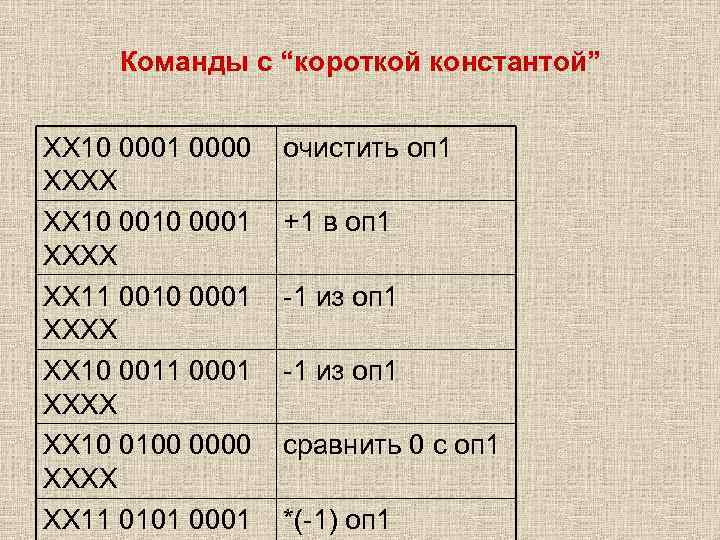  Команды с “короткой константой”  XX 10 0001 0000  очистить оп 1