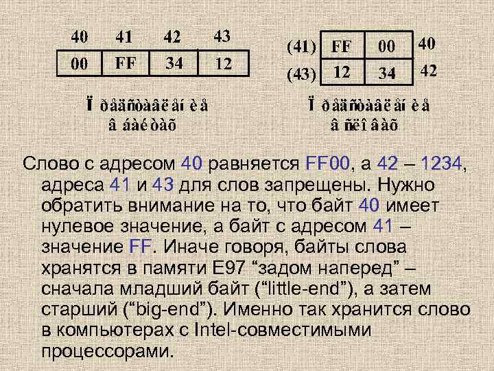 Слово с адресом 40 равняется FF 00, а 42 – 1234,  адреса 41
