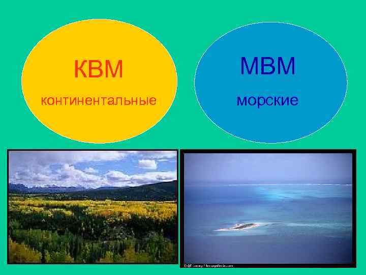   КВМ  МВМ континентальные  морские 