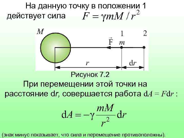 Законы кеплера в обобщении ньютона