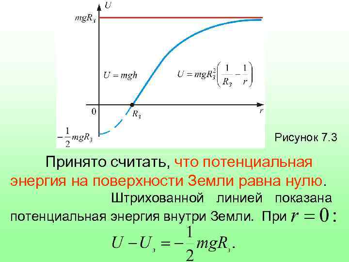 В каких точках потенциальная энергия. Потенциальная энергия равна. Потенциальная энергия всегда. Потенциальная энергия равна нулю. Когда потенциальная энергия равна нулю.