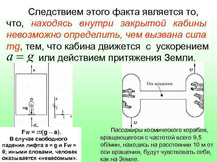 Следствием этого факта является то, что, находясь внутри закрытой кабины невозможно определить, чем вызвана