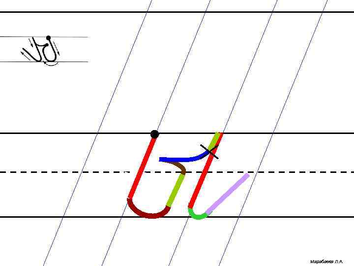 Марабаева Л. А. 