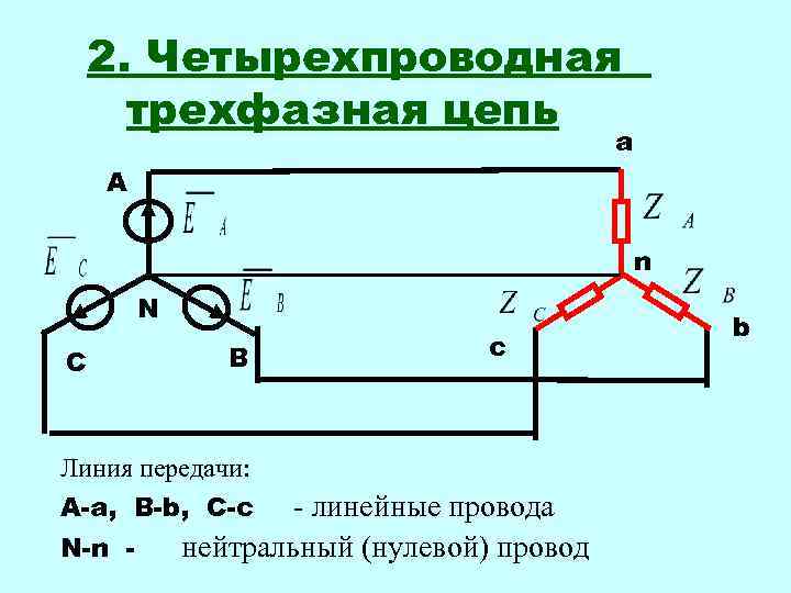   2. Четырехпроводная  трехфазная цепь    a A  