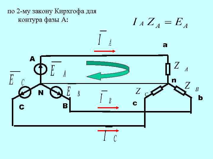 по 2 -му закону Кирхгофа для  контура фазы А:    