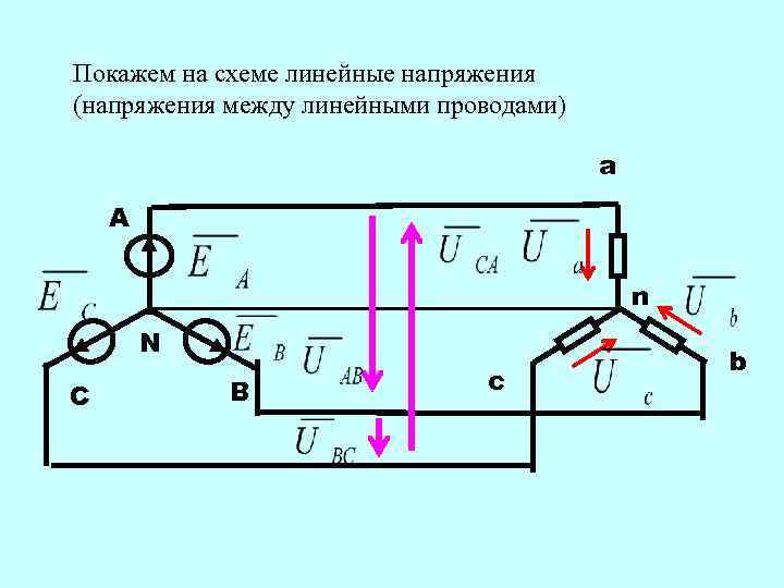 Фазное напряжение в схеме звезда