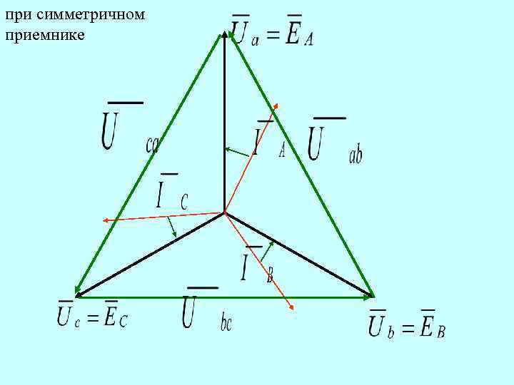 при симметричном приемнике 