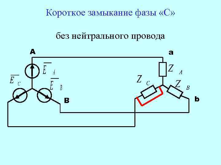   Короткое замыкание фазы «С»   без нейтрального провода A  