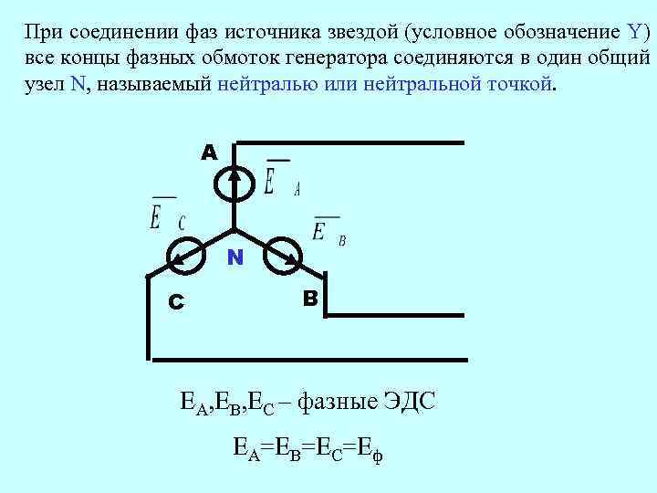 Какие схемы применяют для соединения фаз трехфазных источников электрической энергии