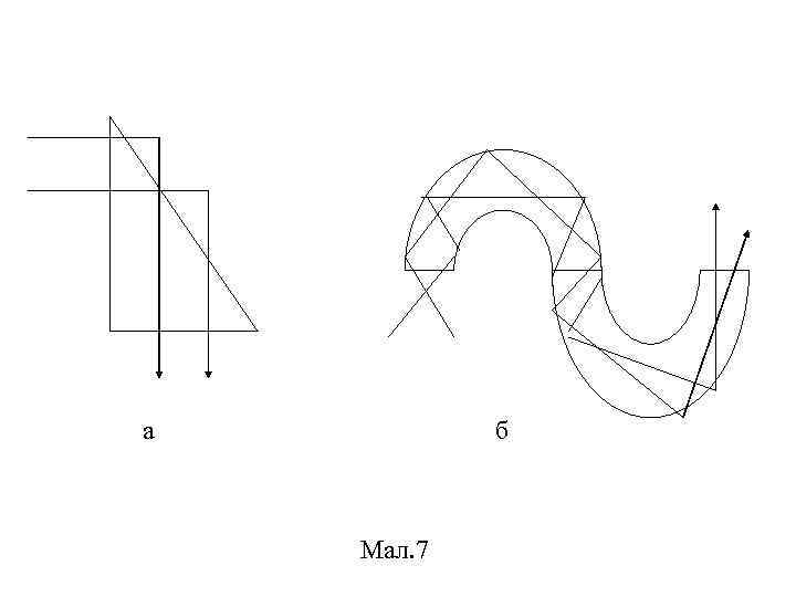 а  б  Мал. 7 