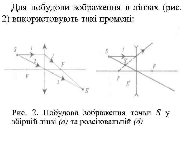   Для побудови зображення в лінзах (рис. 2) використовують такі промені:  Рис.