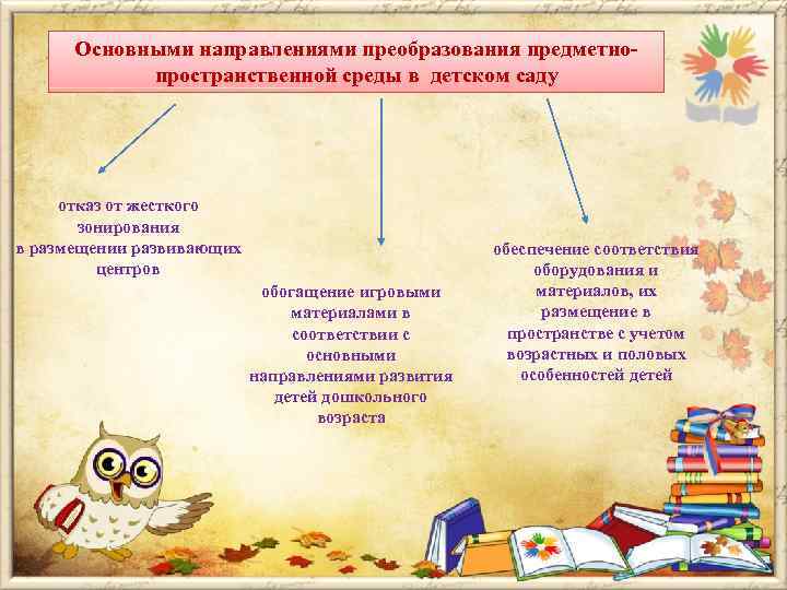  Основными направлениями преобразования предметно-   пространственной среды в детском саду  