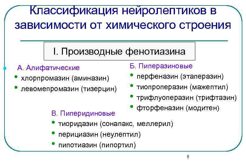 Схема отмены этаперазина